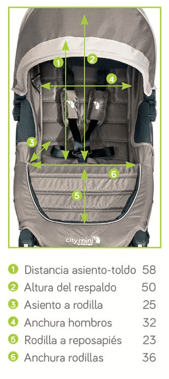 Baby Jogger City Mini 4 medidas asiento