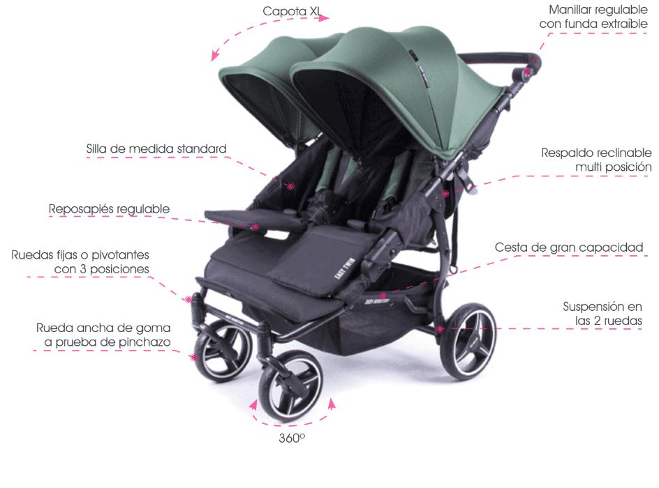 Baby Monsters easy twin 3.0s especificaciones generales