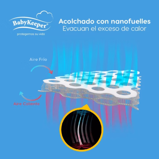 colchon cuna transpirable