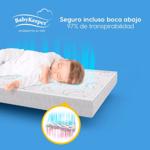 colchon transpirable nanofuelles