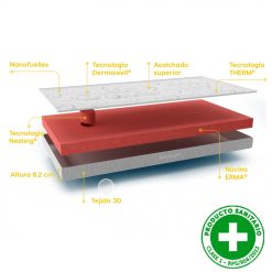 Colchon sanitario pro babykeeper