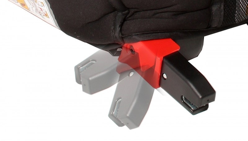 Flux Isofix retractil