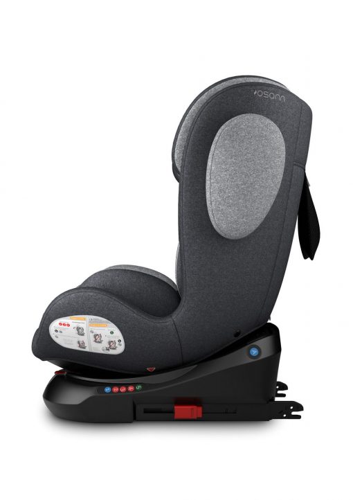 silla swift 360 75cm 150cm lateral top tether