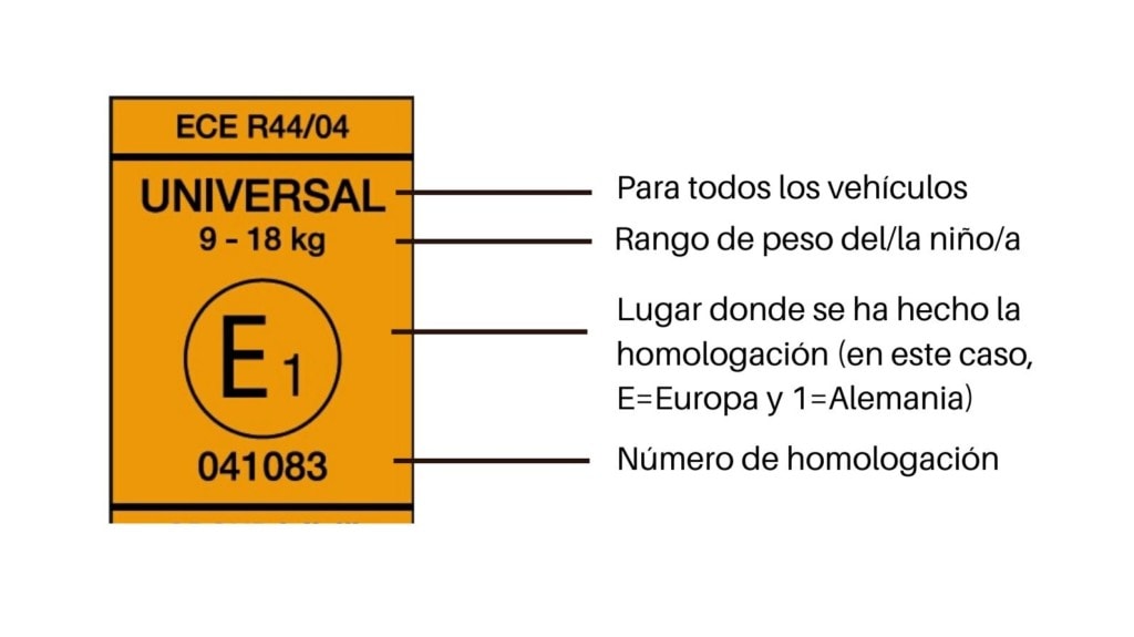 Etiqueta silla ECE R44/04