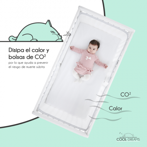 BreathableBaby - Forro clásico patentado, más seguro para bebé, protector  de cuna, sin acolchado, forro de malla transpirable para cuna, lavanda