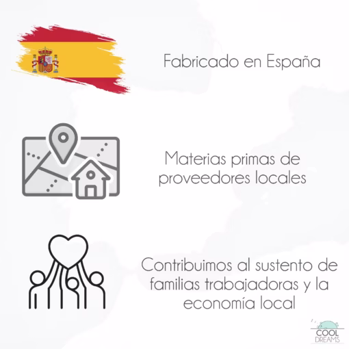 Cambiador bebé impermeable portátil - Imagen 4