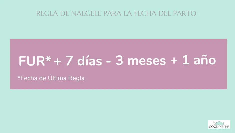 Regla Naegele para calcular la fecha del parto