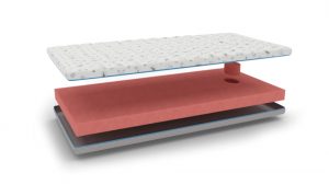 capas de colchón sanitario Therm Babykeeper