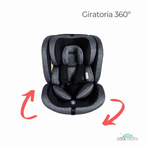 Silla coche bebé RescueBaby PRO-PAPI I-Size para todas las edades - Diseñada por especialistas en rescate - Imagen 4
