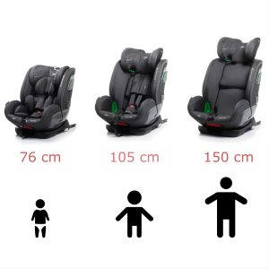 Silla coche Abita Fairgo evolutiva en tienda Cool Dreams