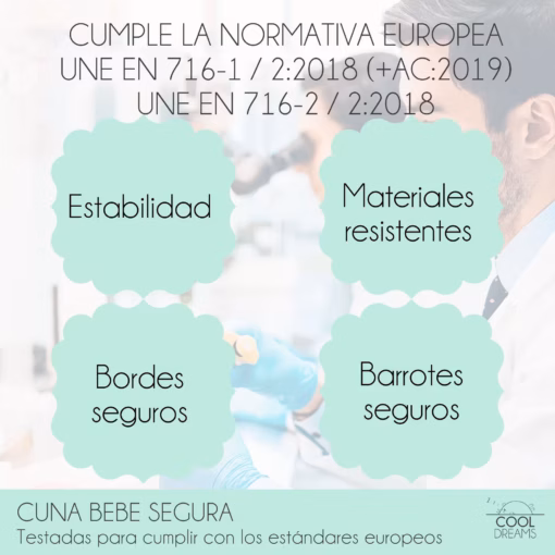 cunas normativas cool-dreams