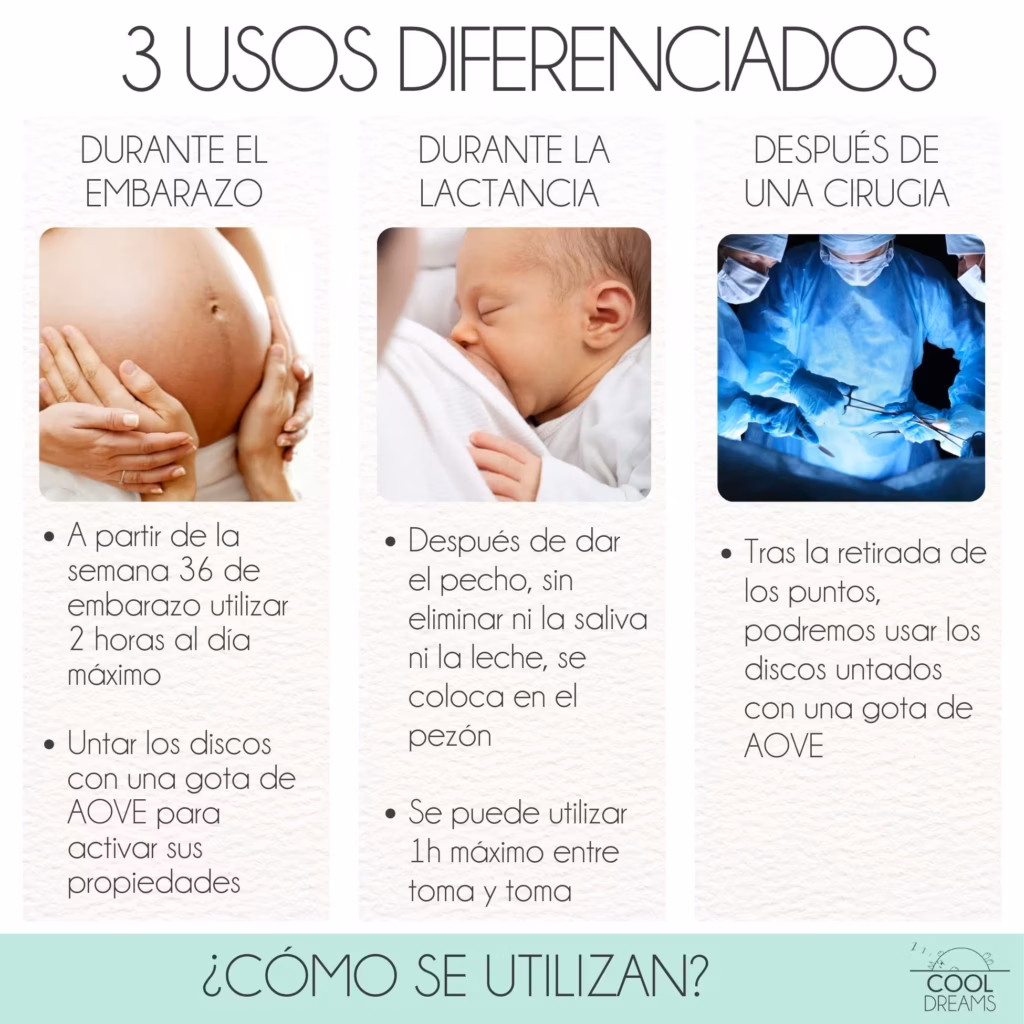 disco de lactancia mamaceram usos